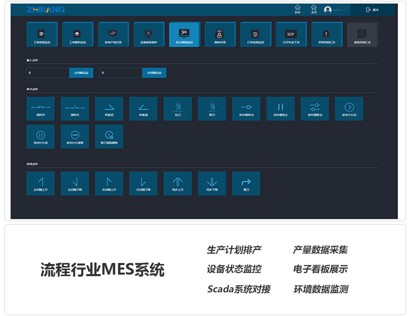 自動化產線MES