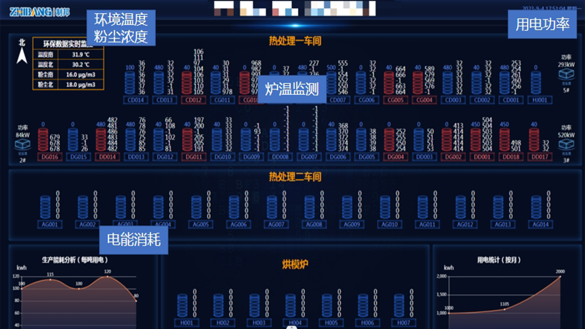 未標題吧不吧熱-1